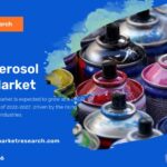 Aerosol Paints Market