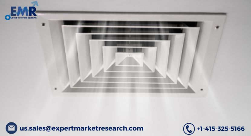 Air Duct Market Size, Key Facts, Dynamics, Segments and Forecast Predictions 2023-2028