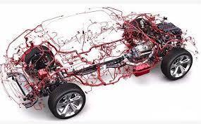Automotive Wiring Harness Market 2023