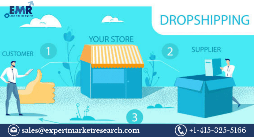 Dropshipping Market Share, Size, Trends, Price, Growth, Analysis, Report, Forecast 2023-2028