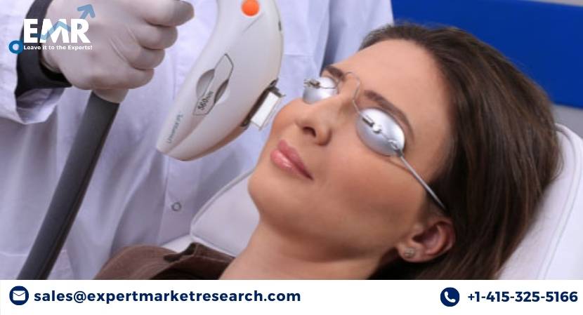 Global Dry Eyes Disease Treatment Market Size, Business Growth Statistics and Key Players Insights 2023 – 2028