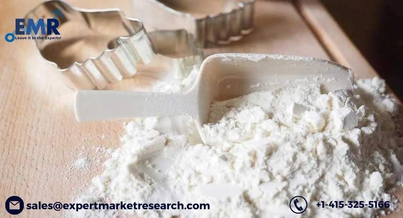 Global Food Thickeners Market Size, Business Growth Statistics and Key Players Insights 2023 – 2028
