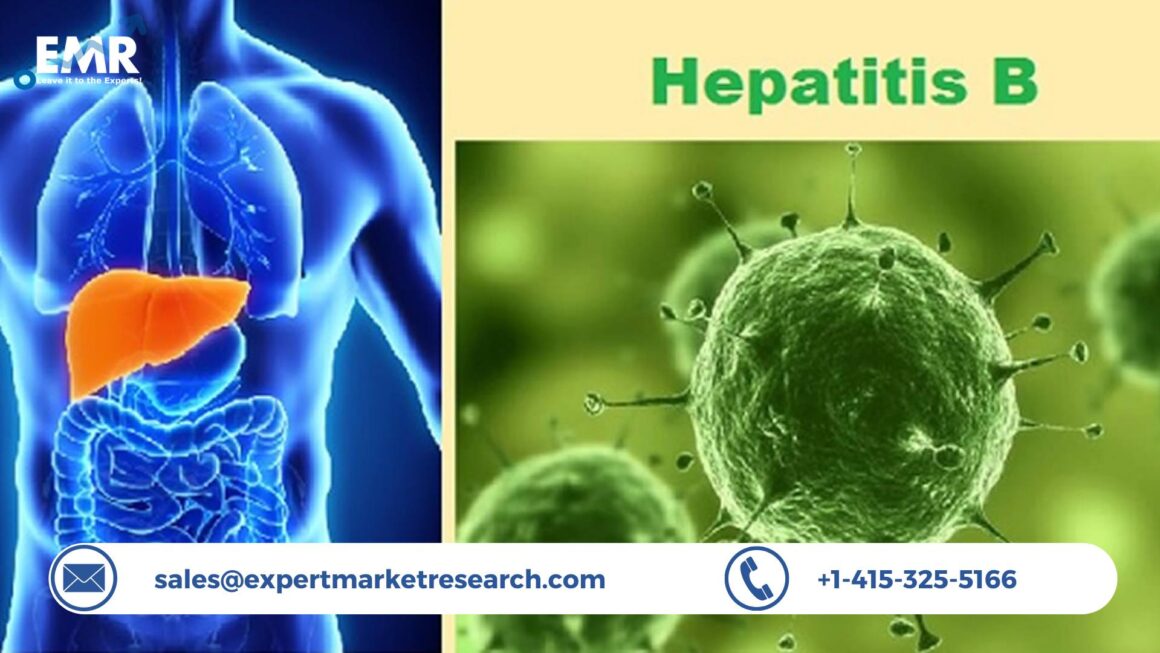 Global Hepatitis B Infection Treatment Market Size, Share, Price, Growth, Key Players, Analysis, Report, Forecast 2023-2031