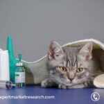India Veterinary Drugs Market