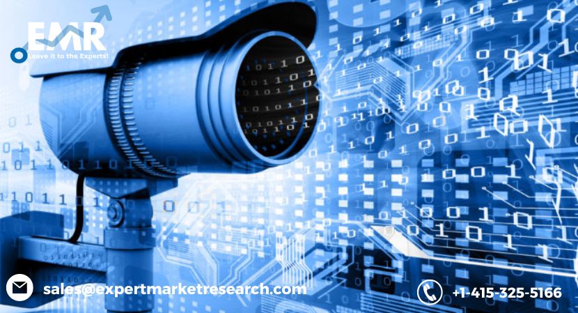 Global Video Surveillance Storage Market Size, Business Growth Statistics and Key Players Insights 2023 – 2028