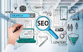 SEO Basics: A Beginner’s Guide to Understanding Search Engine Optimization and Its Importance for Websites