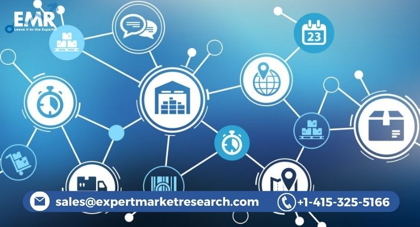 Supply Chain Management Software Market Top Leaders, Size, Share, Forecast 2023-2028