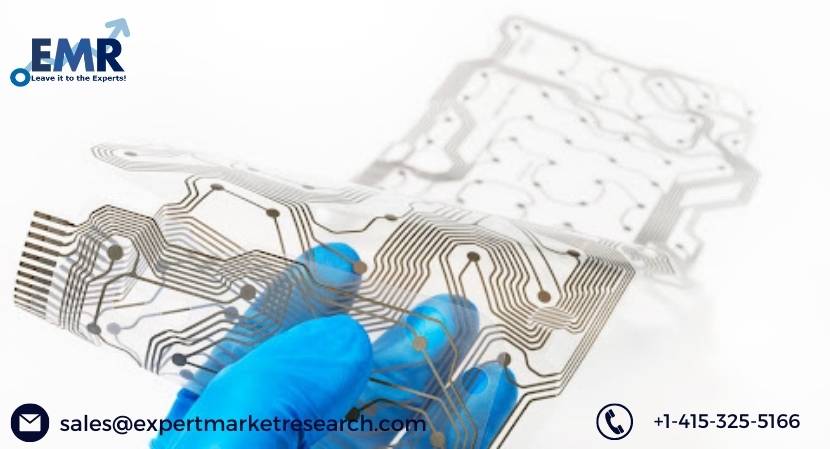Global Printed Electronics Market Size, Key Facts, Dynamics, Segments and Forecast Predictions 2023-2028