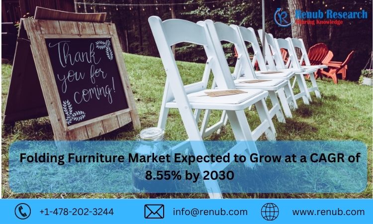 Folding Furniture Market Expected to Grow at a CAGR of 8.55% by 2030 | Renub Research