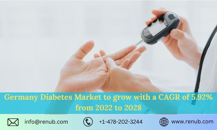 Germany’s Diabetes Market Exceeds US$ 21.50 Billion in 2022: Insights from Renub Research