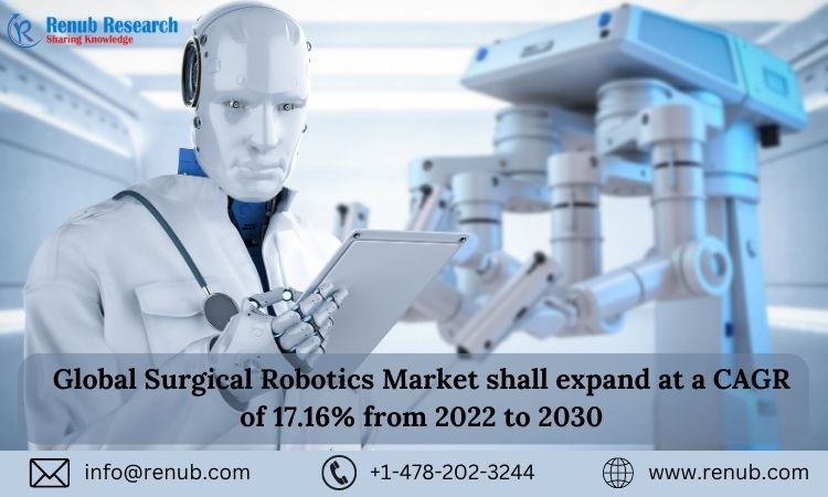 Global Surgical Robots Market will surge at a CAGR of 17.44% from 2022 to 2028, Size, Share, Growth | Renub Research