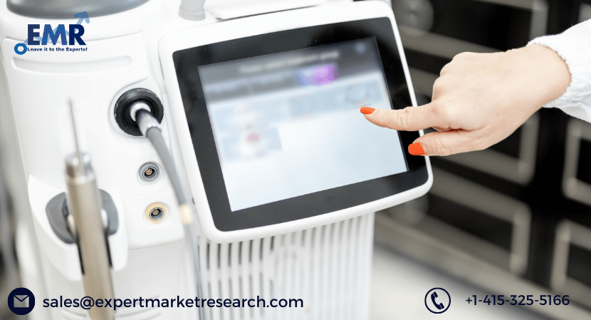 Infertility Treatment Devices Market Trends, Growth, Size, Share, Price,Analysis, Key Players, Outlook, Report, Forecast 2023-2031