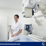 Orthopaedic Radiology Equipment Market