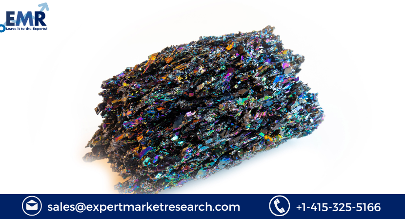 Silicon Carbide Market Size to Increase at a CAGR of 17% in the Forecast Period of 2023-2028
