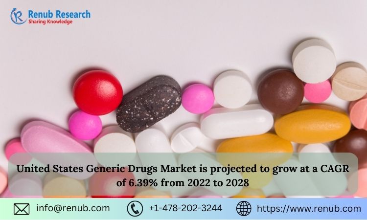 United States Generic Drugs Market is estimated to reach US$ 147.57 Billion by 2028, driven by its Low Cost and Easy Availability | Renub Research