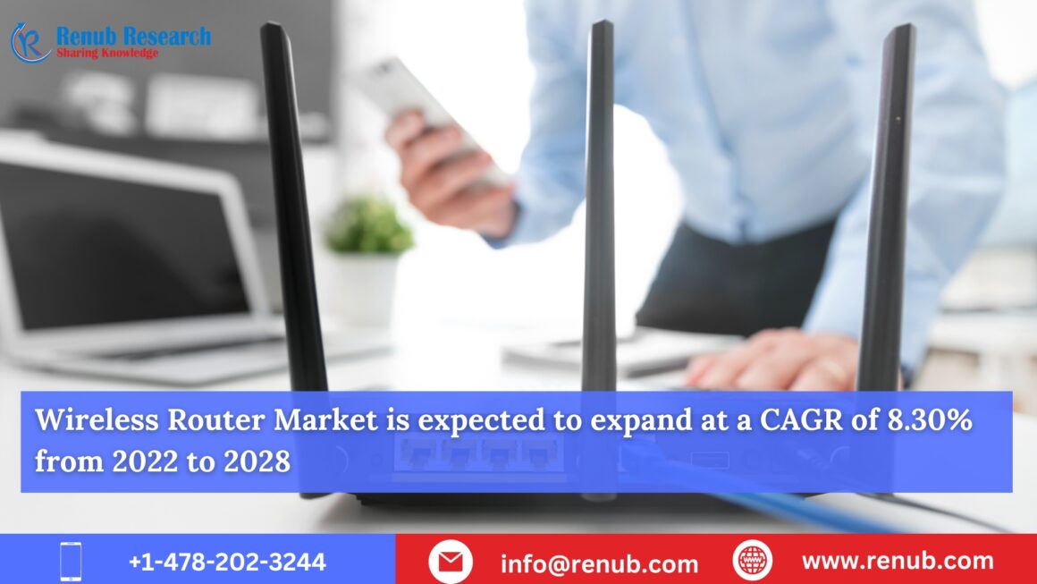 Wireless Router Market shall experience a CAGR of nearly 8.30% from 2022 to 2028 | Renub Research